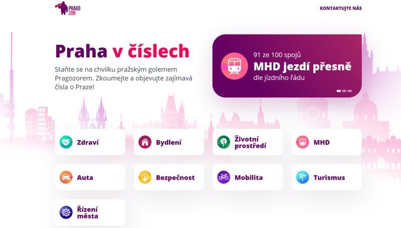 obrázek: Hlavní město bude nadále efektivně řídit své projekty díky open source OpenProject