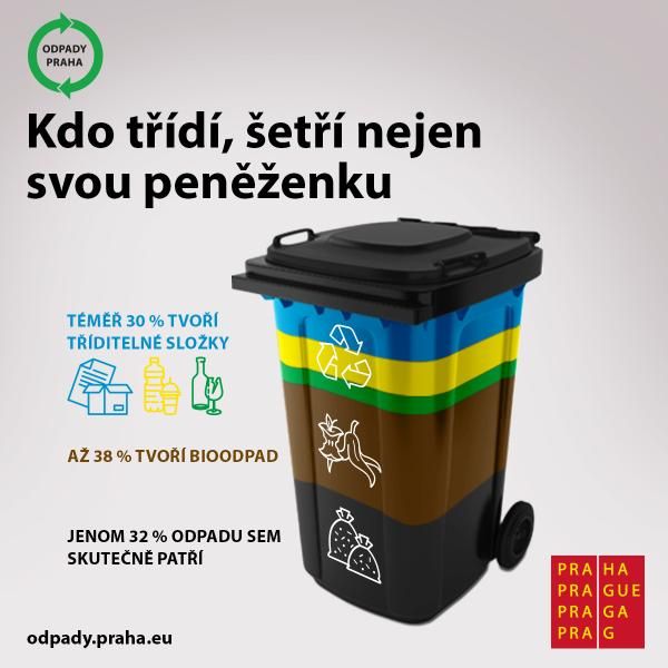 obrázek: Praha spouští informační kampaň: kdo třídí odpad, šetří životní prostředí, suroviny i svoji peněženku