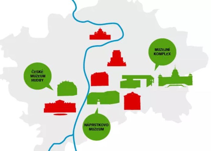 obrázek: Národní muzeum se znovu otevírá návštěvníkům