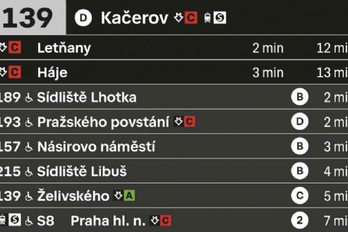 obrázek:Praha testuje chytré monitory v 40 autobusech MHD