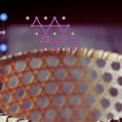 Plzeňští vědci otevřeli nový pohled do světa elektronů. Zaujali i prestižní Nature Physics